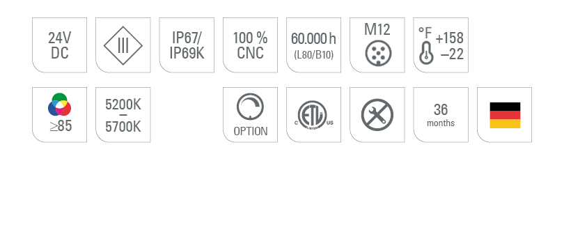 Icons with detailed information about the LED light fixture for TUBELED_40 II