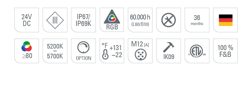 LED Industrial Light | LED Signal Light | INROLED_50 Ecolab RGB-W Attribute Icons